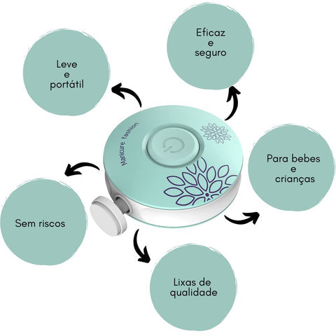 Aparador de Unhas Elétrico - Salanas